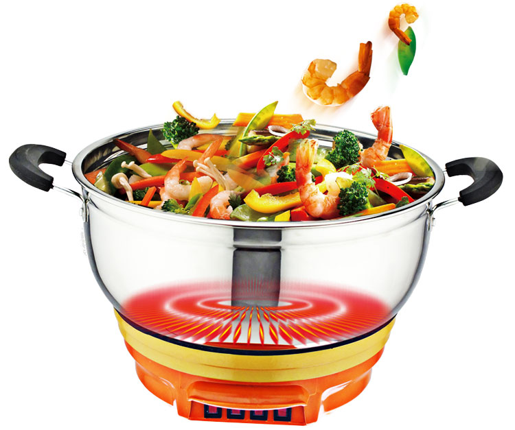 電熱鍋安全 電熱鍋安全