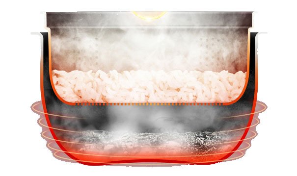 脫糖電鍋 脫糖電鍋